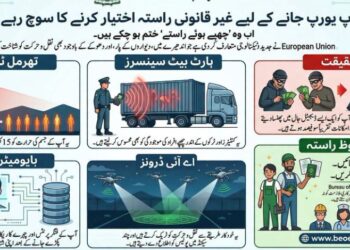 یورپ کے خفیہ راستے اب خفیہ نہیں