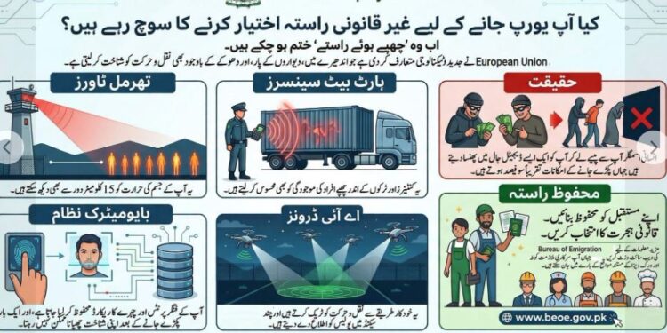 یورپ کے خفیہ راستے اب خفیہ نہیں