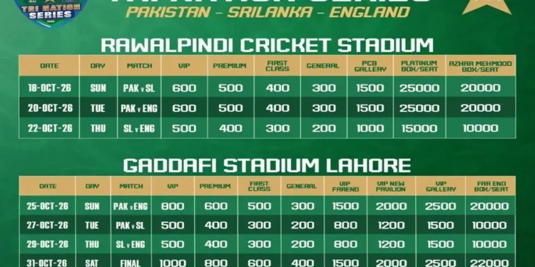 سہ ملکی ون ڈے سیریز کے ٹکٹوں کی فروخت شروع