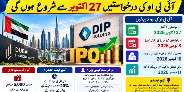 متحدہ عرب امارات میں عام سرمایہ کاروں کے لیے بڑی خبر، آئی پی او کی درخواستیں 27 اکتوبر سے شروع ہوں گی
