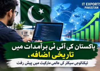 پاکستان کی آئی ٹی برآمدات میں تاریخی اضافہ